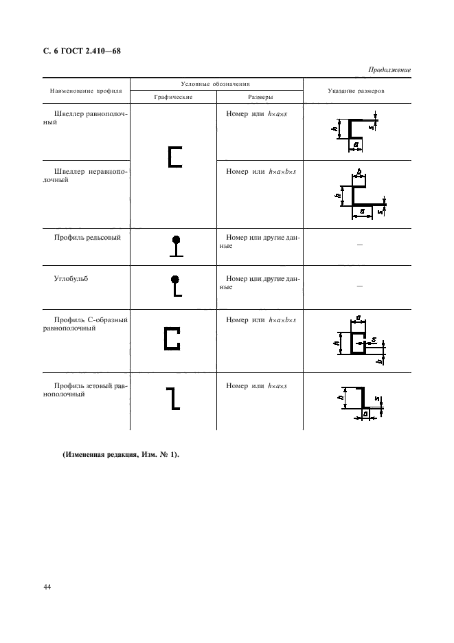 ГОСТ 2.410-68