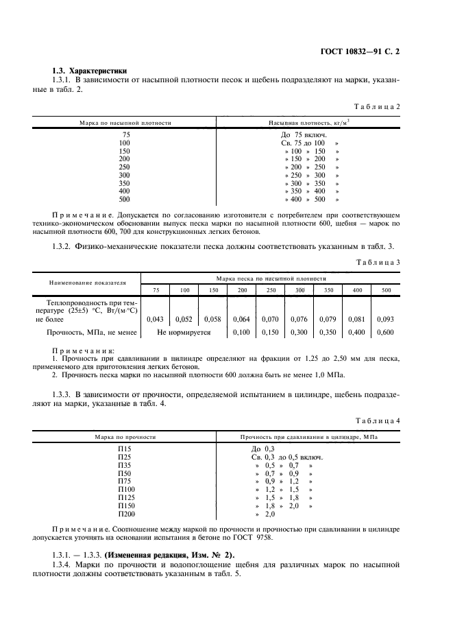 ГОСТ 10832-91