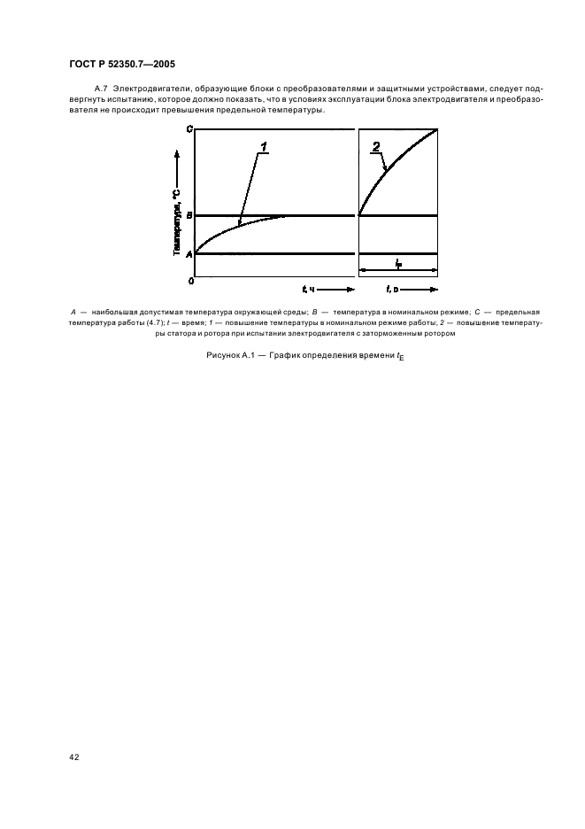 ГОСТ Р 52350.7-2005