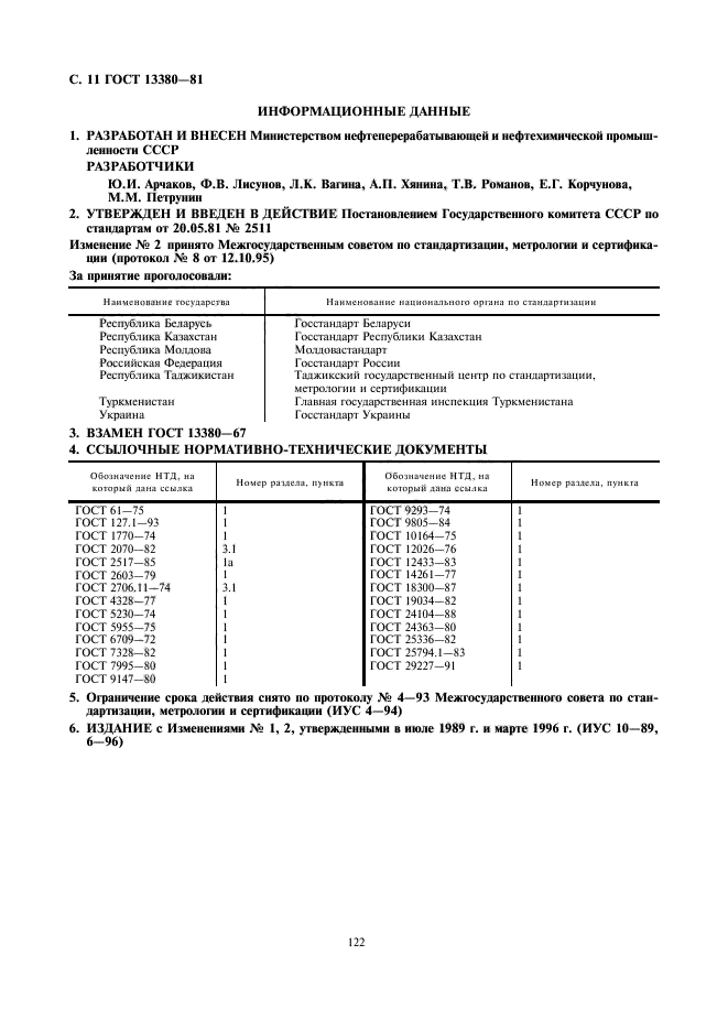 ГОСТ 13380-81