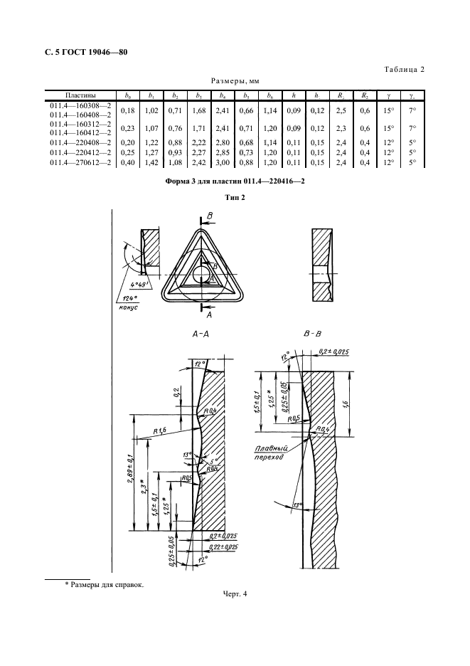 ГОСТ 19046-80