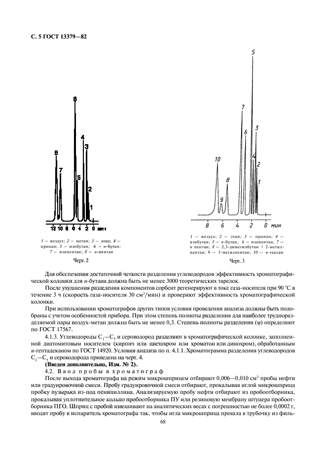 ГОСТ 13379-82