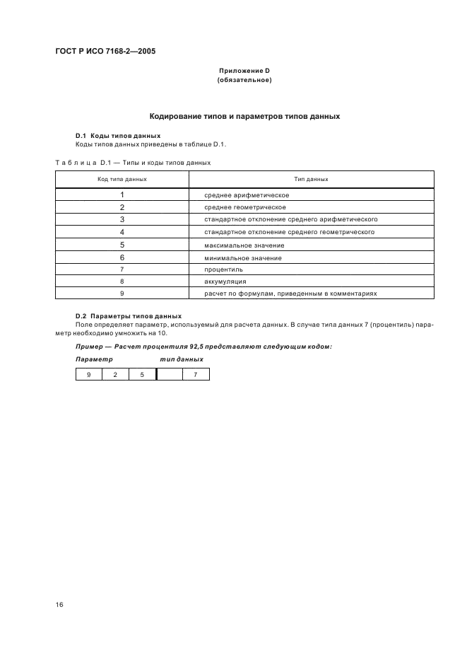 ГОСТ Р ИСО 7168-2-2005