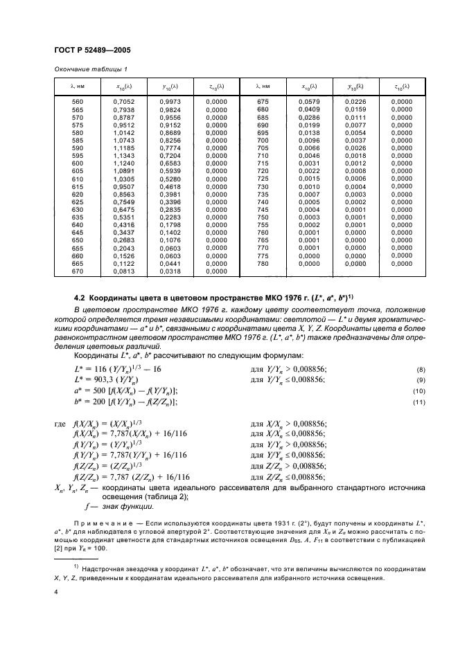 ГОСТ Р 52489-2005