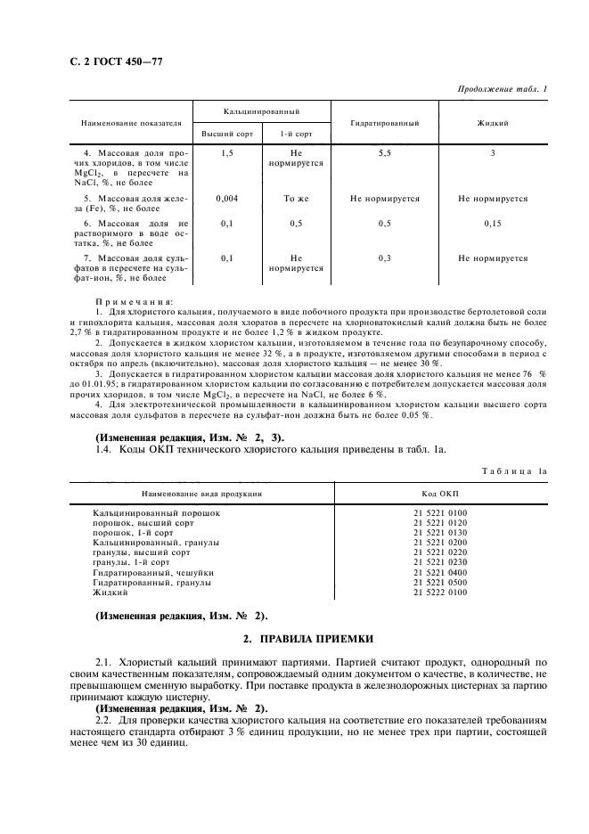 ГОСТ 450-77