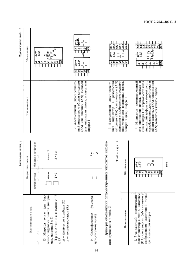 ГОСТ 2.764-86