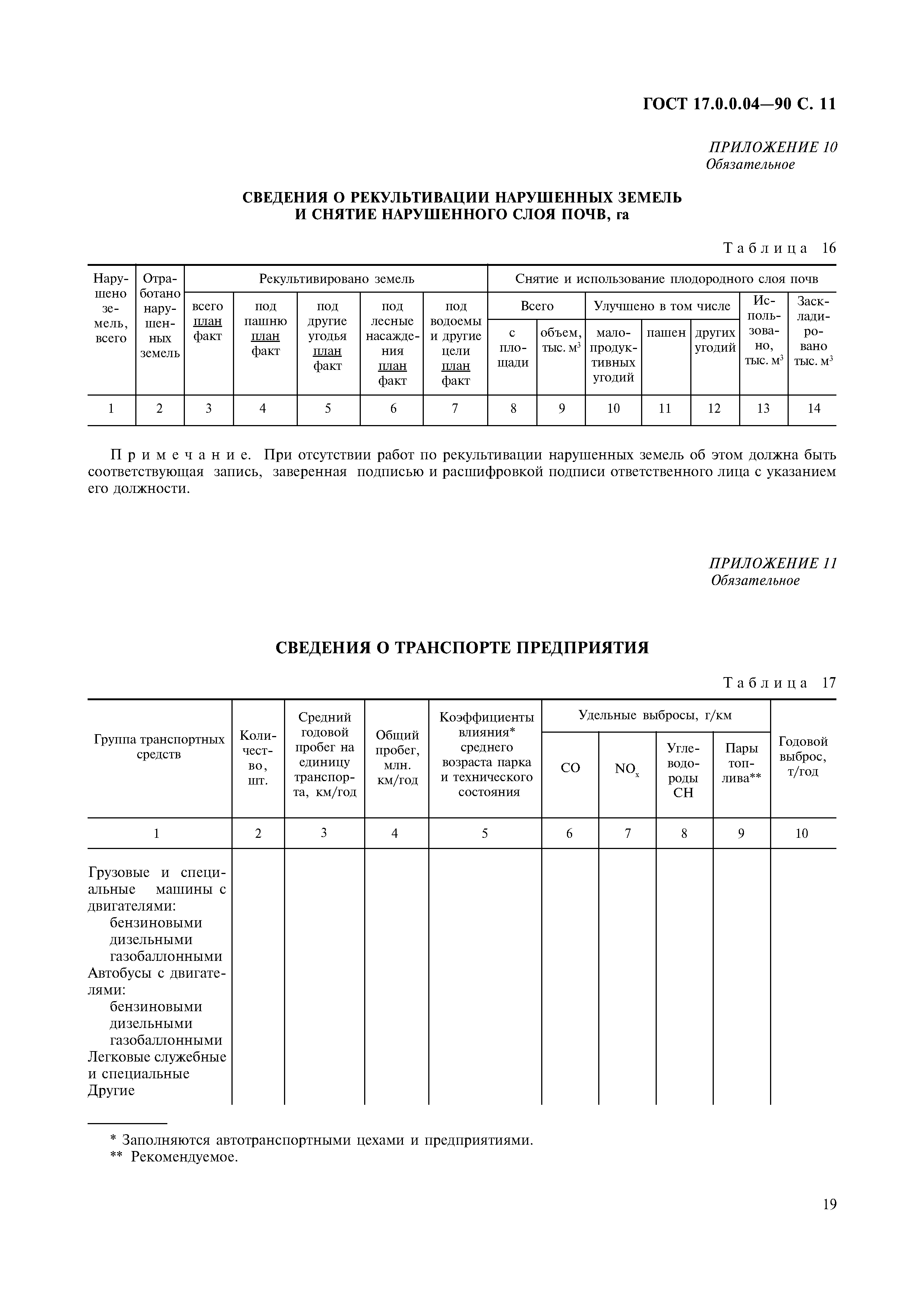 ГОСТ 17.0.0.04-90