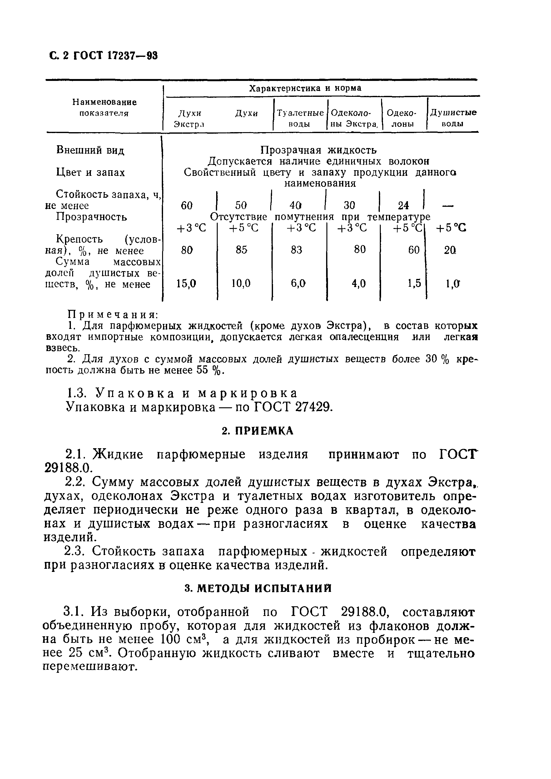 ГОСТ 17237-93