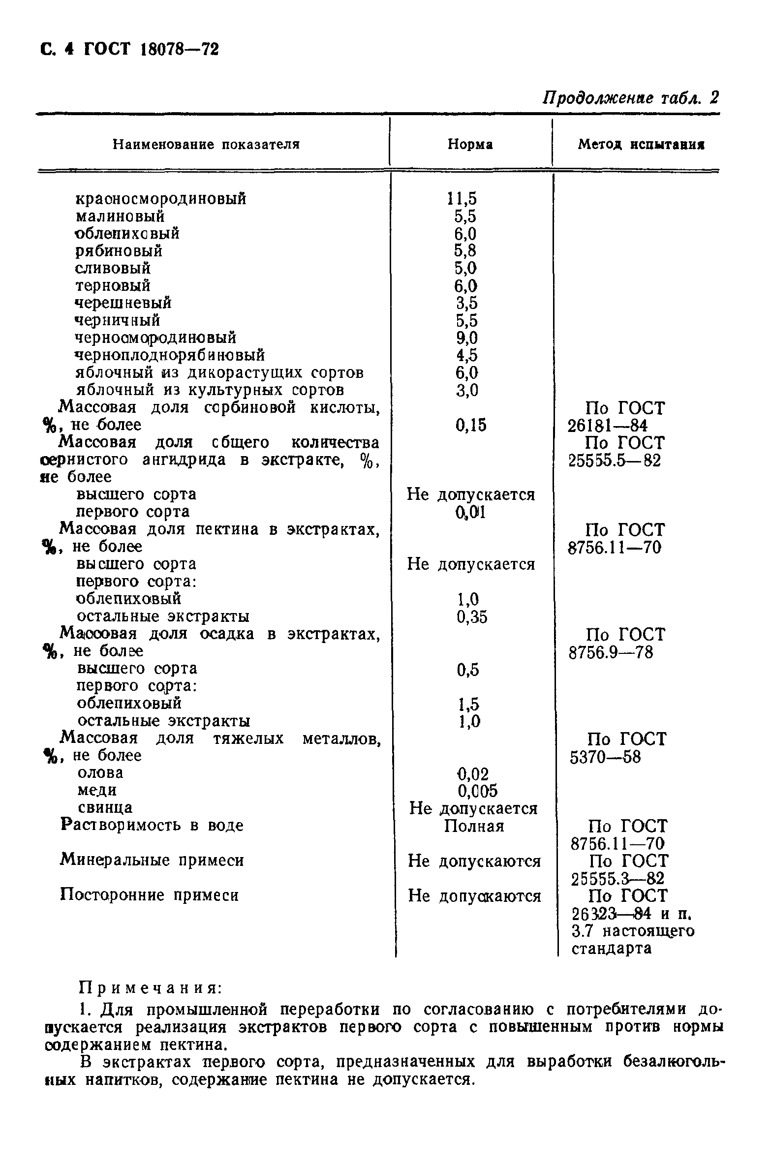 ГОСТ 18078-72