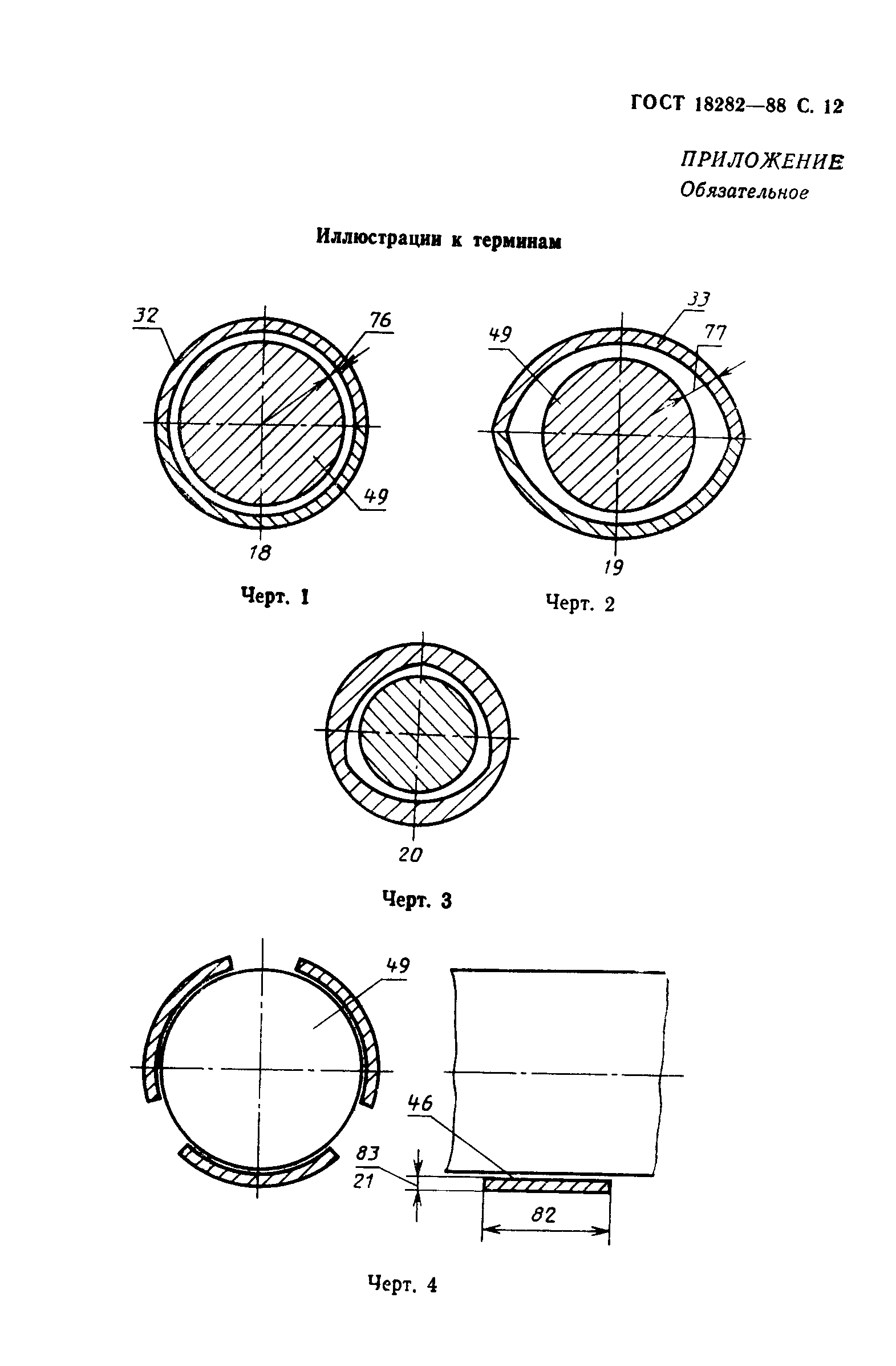 ГОСТ 18282-88