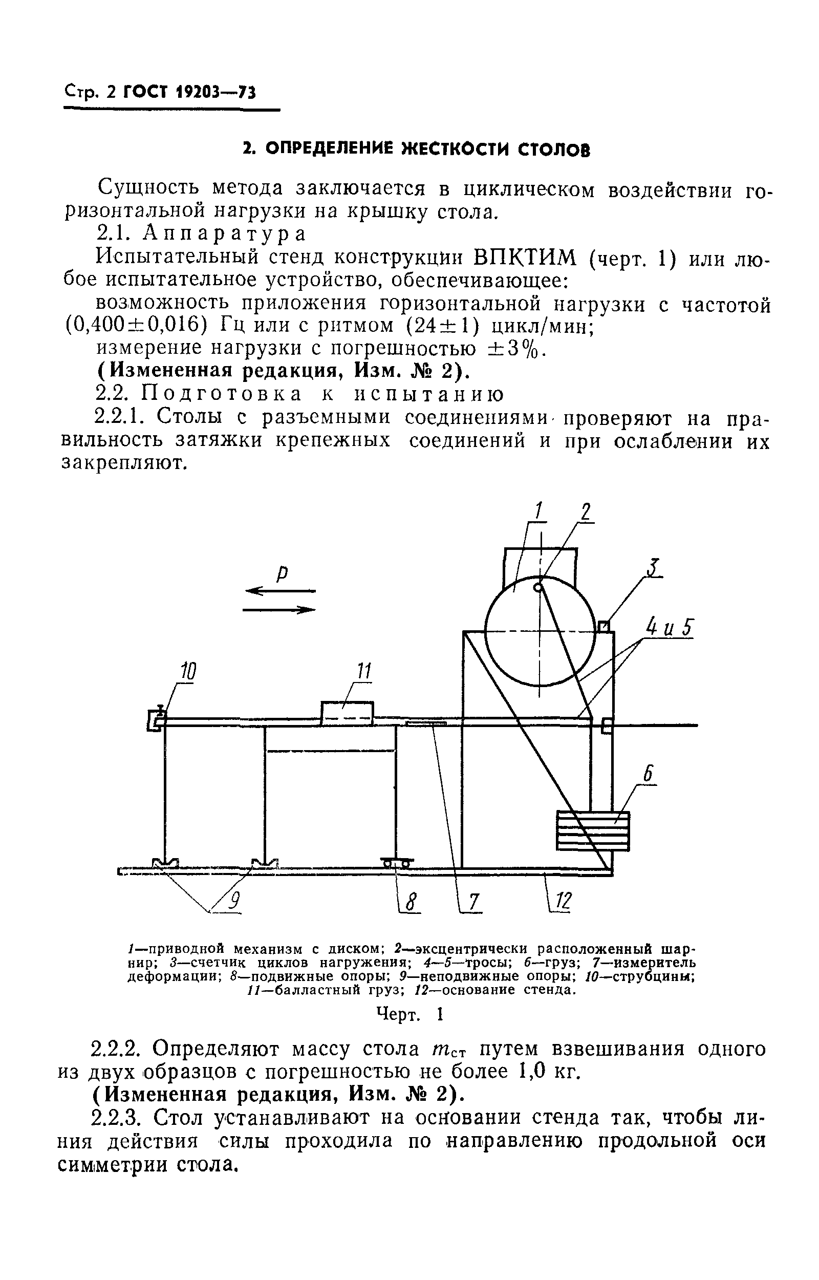 ГОСТ 19203-73