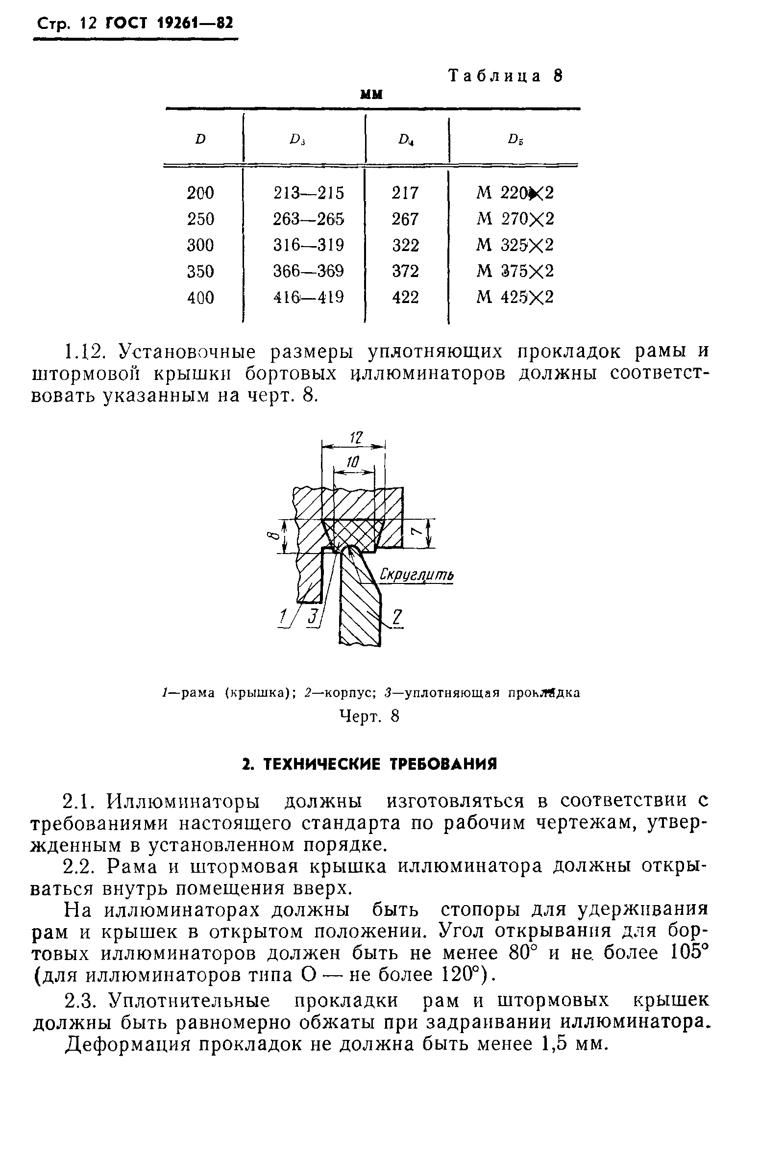 ГОСТ 19261-82