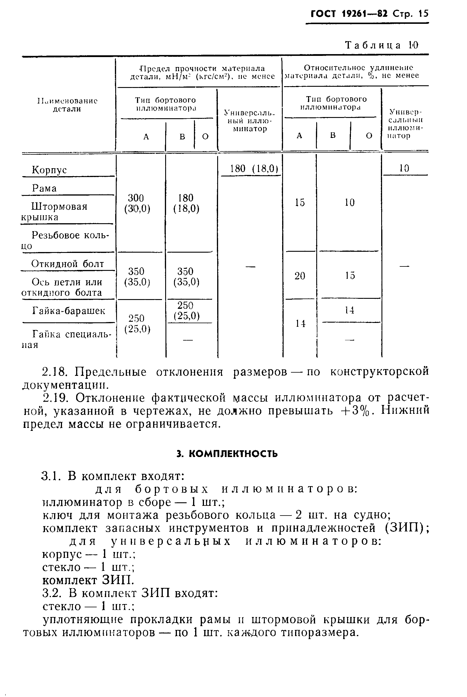 ГОСТ 19261-82