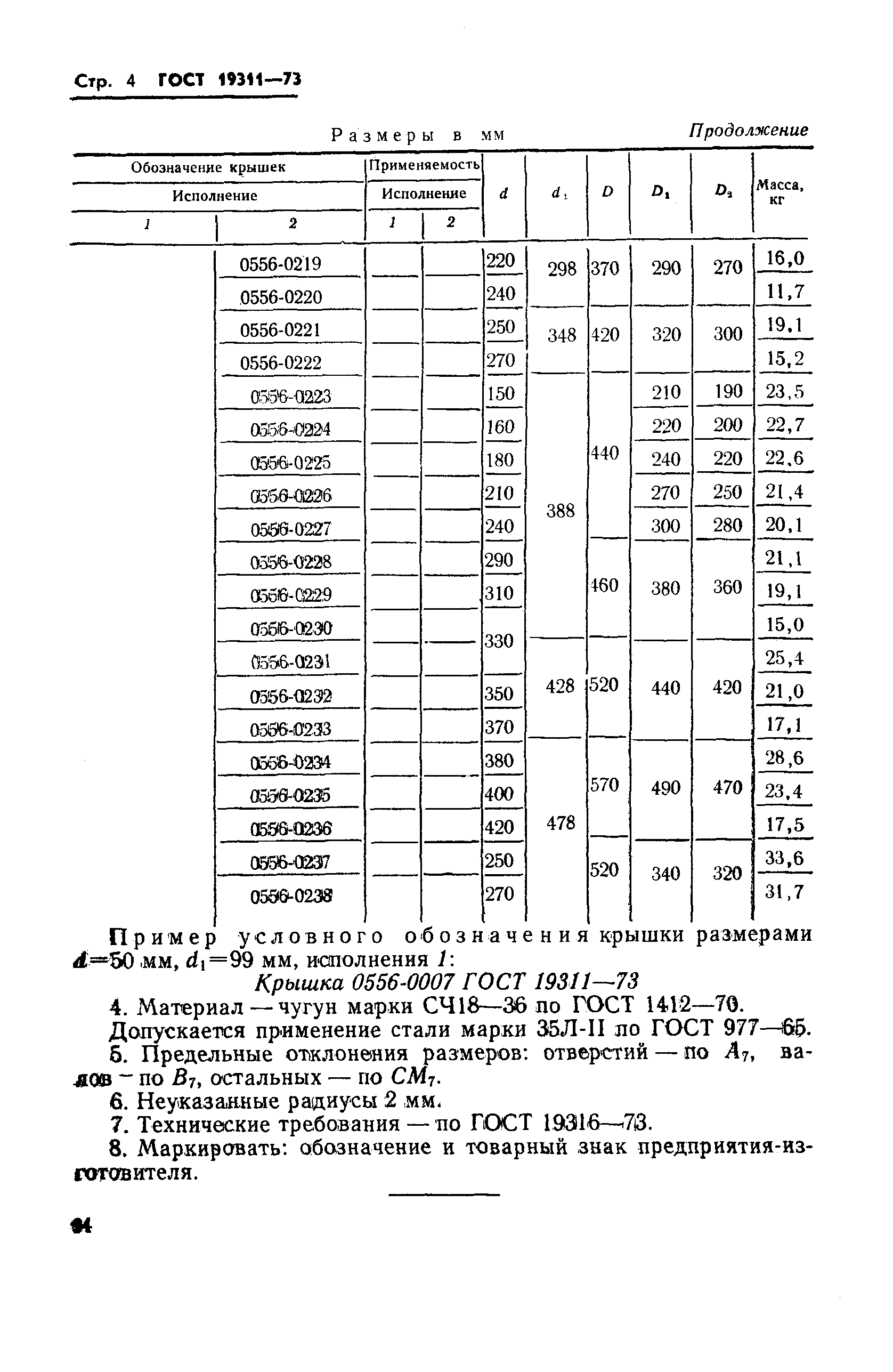ГОСТ 19311-73