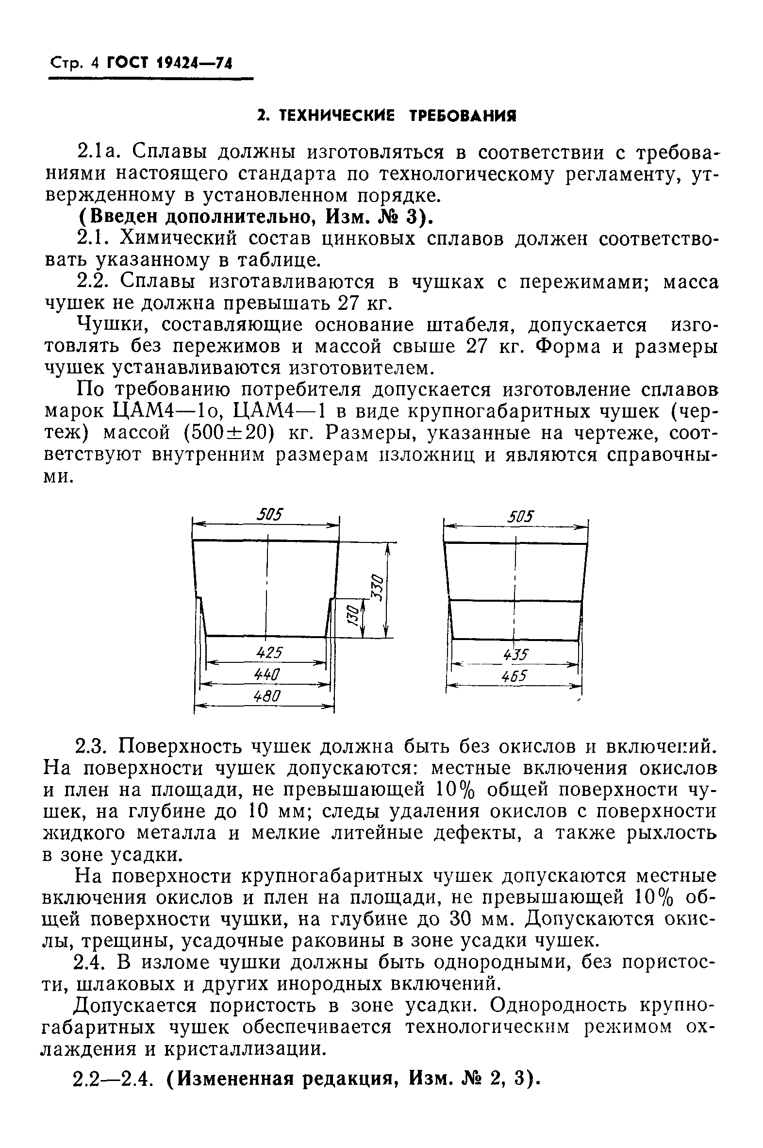 ГОСТ 19424-74