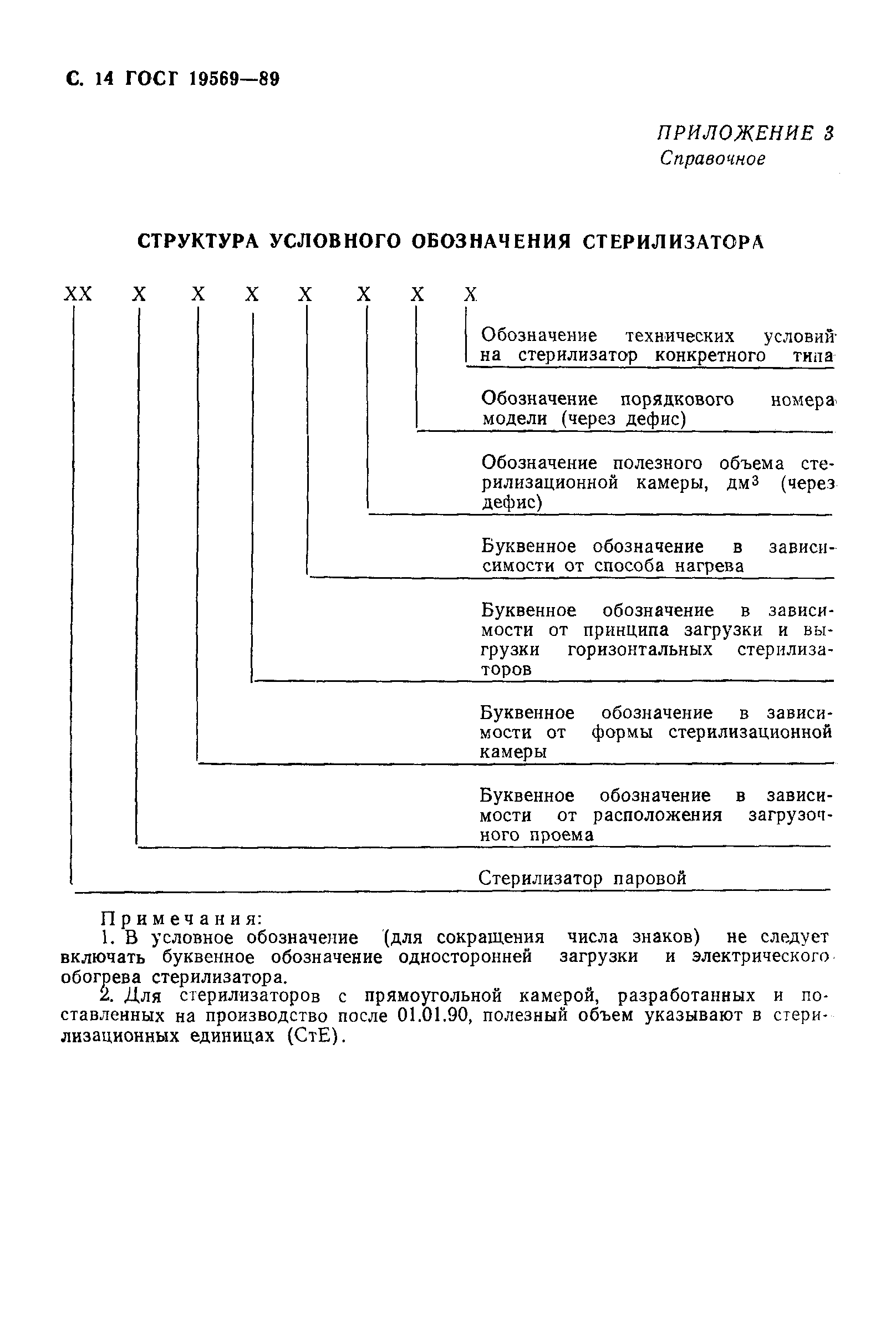 ГОСТ 19569-89