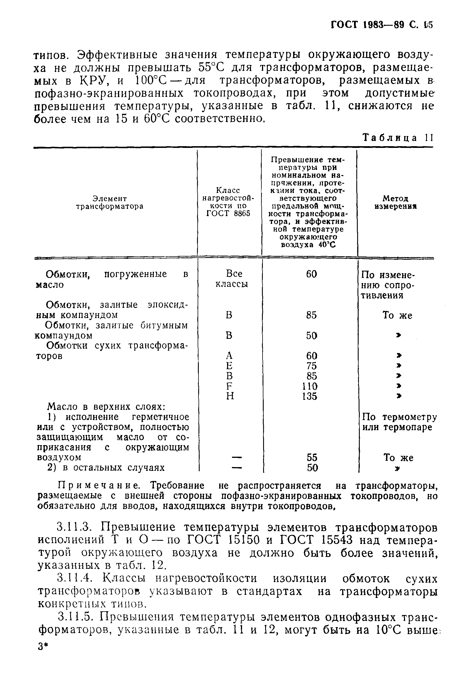 ГОСТ 1983-89