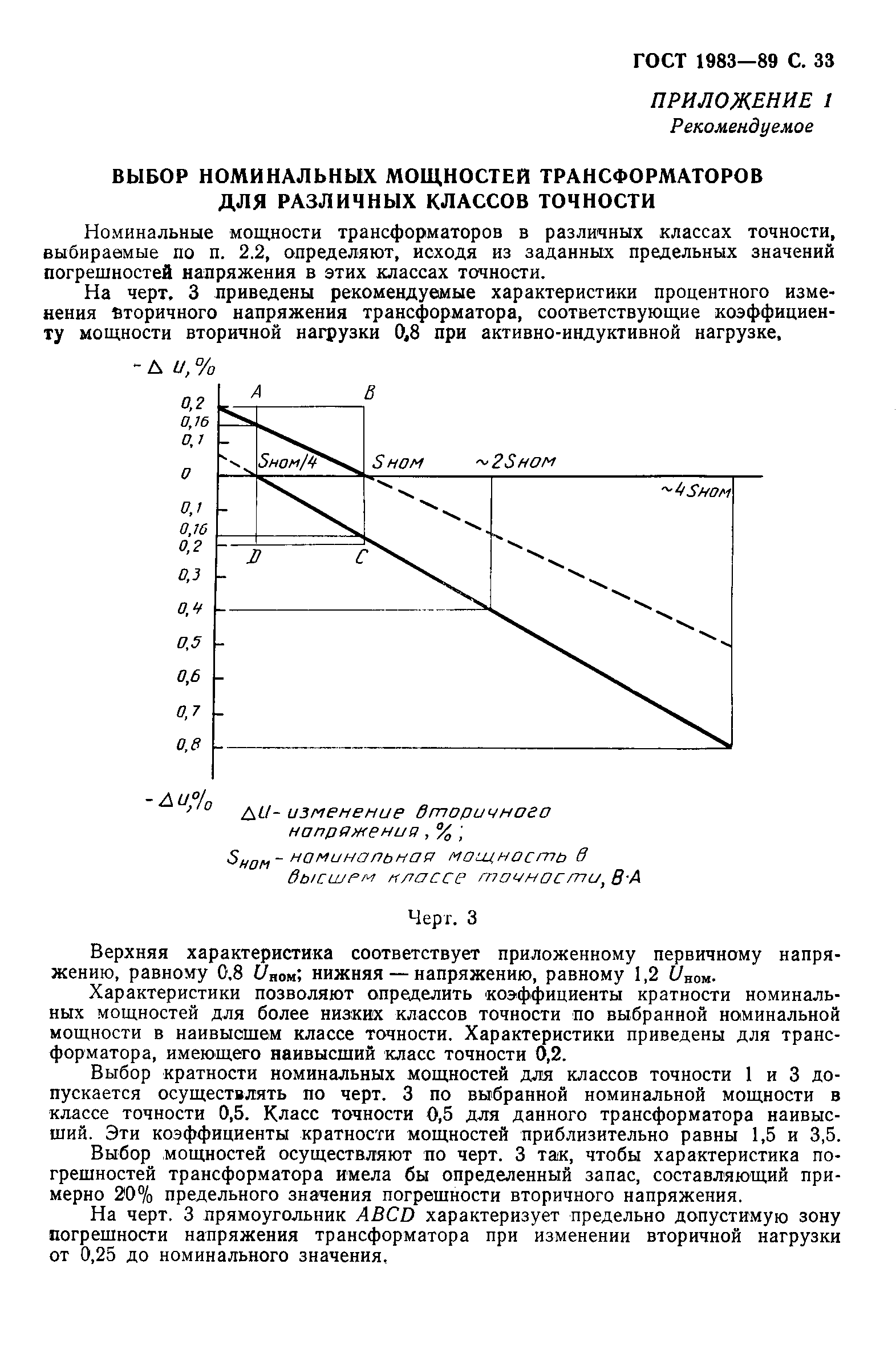 ГОСТ 1983-89