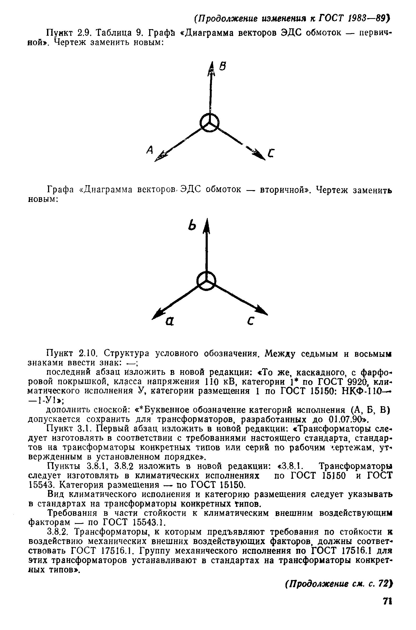 ГОСТ 1983-89