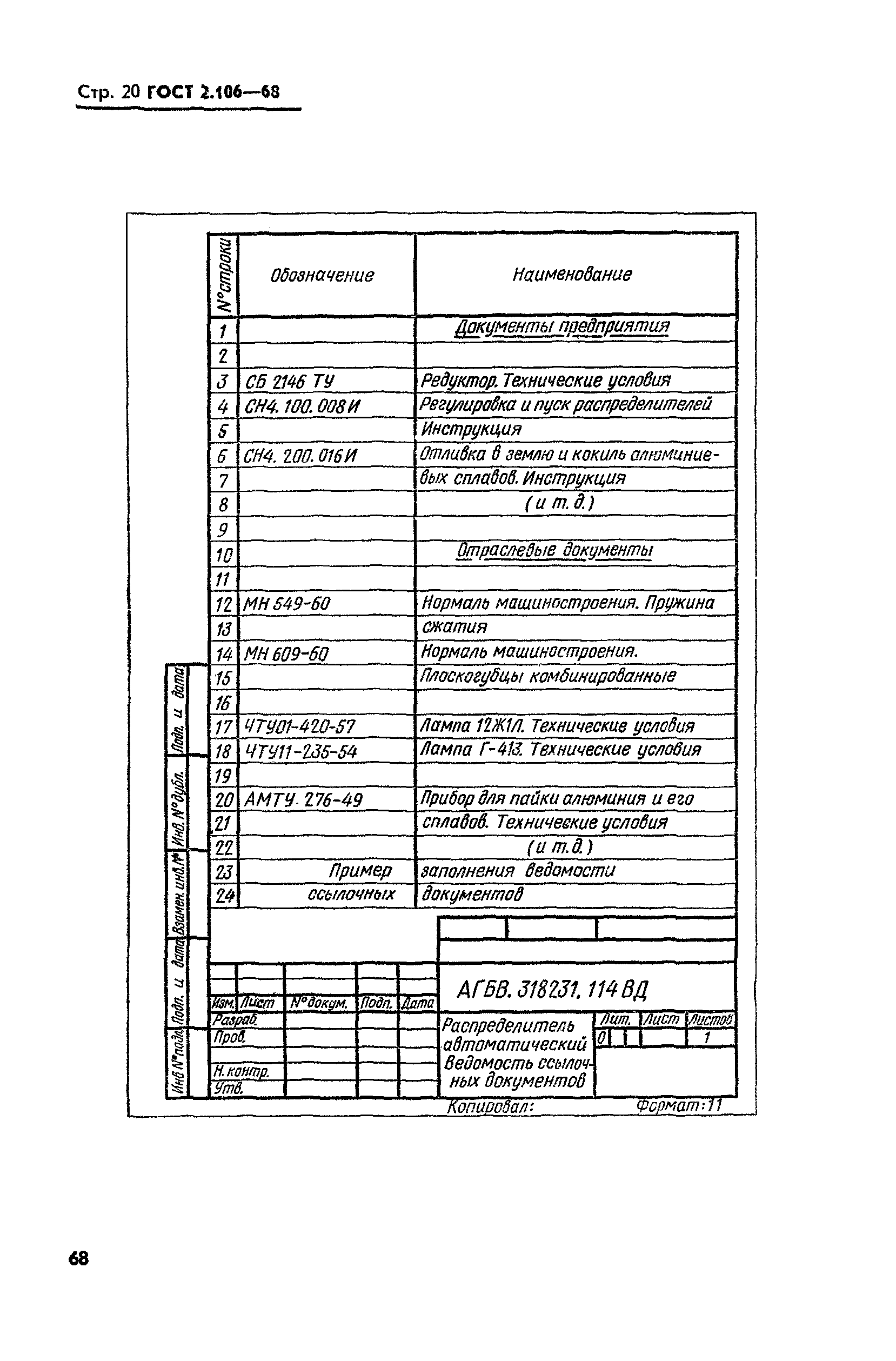 ГОСТ 2.106-68