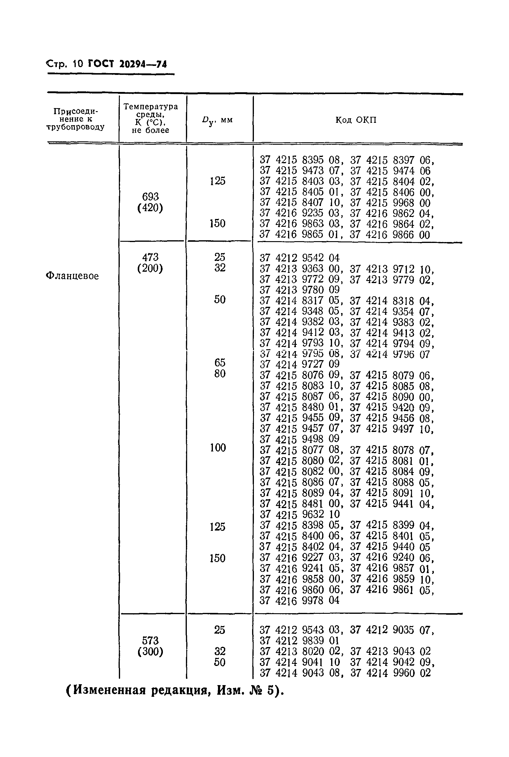 ГОСТ 20294-74