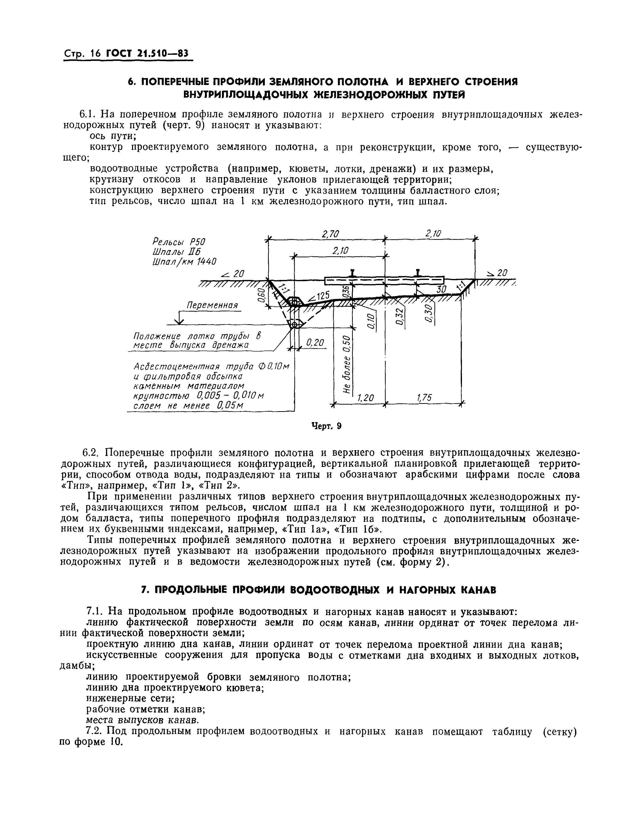 ГОСТ 21.510-83