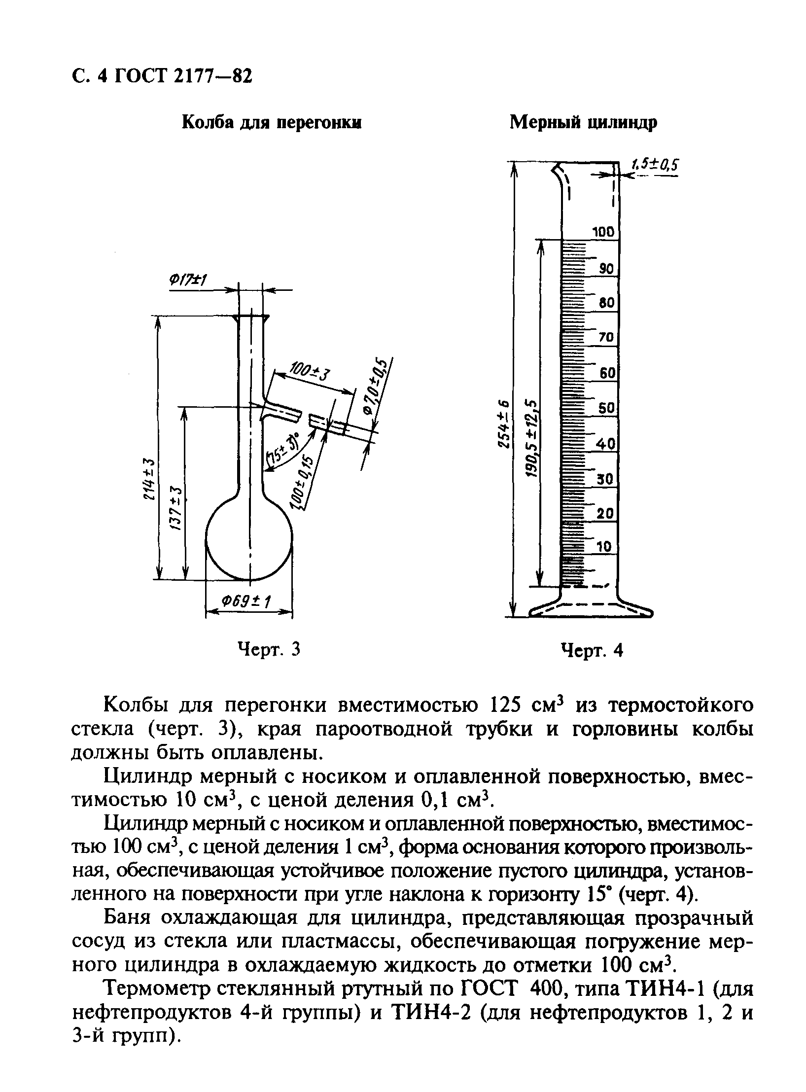 ГОСТ 2177-82