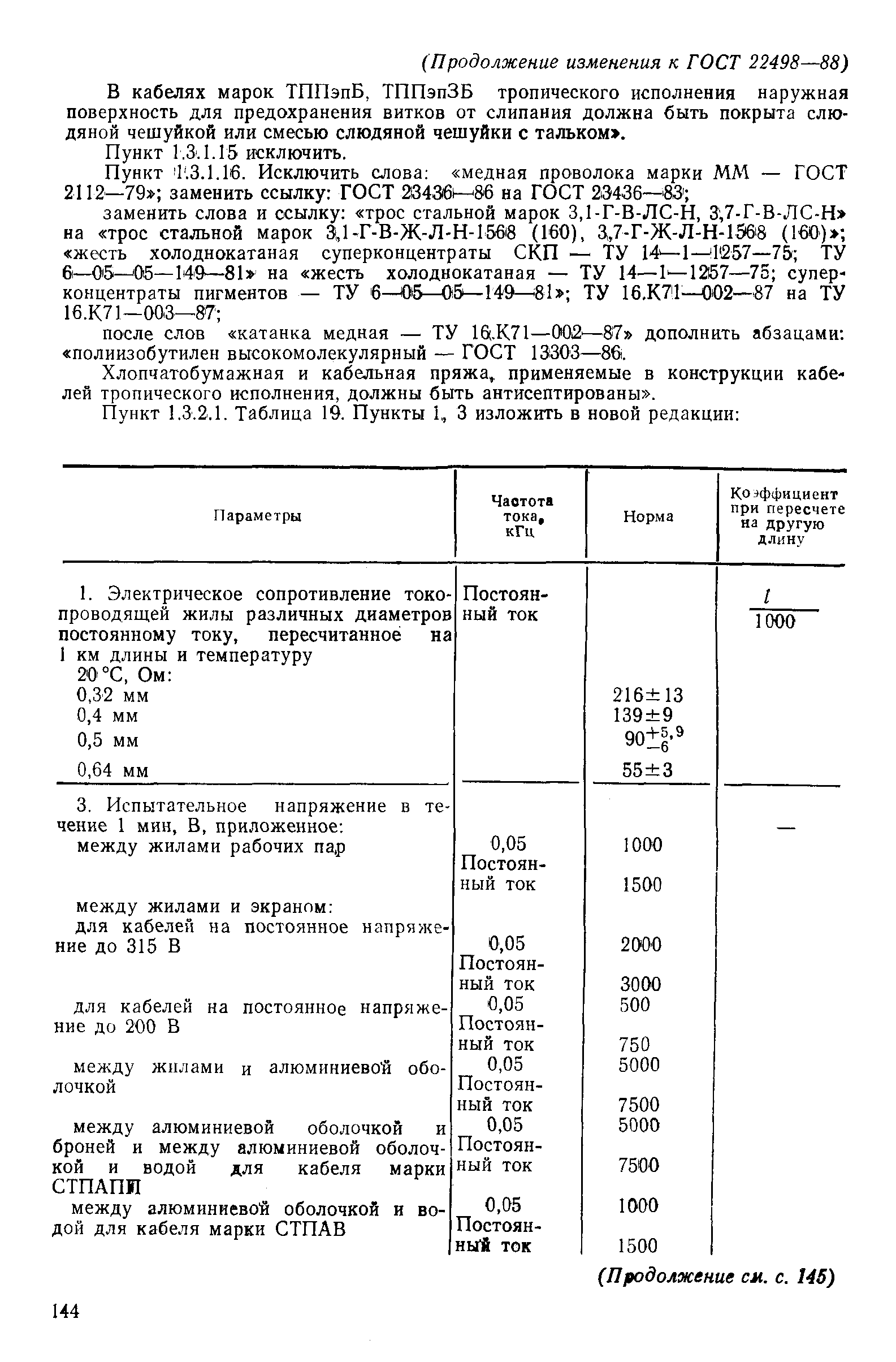 ГОСТ 22498-88