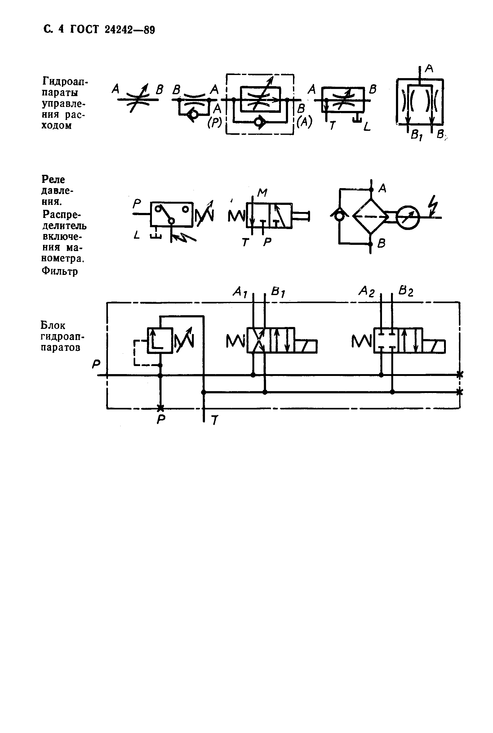 ГОСТ 24242-89