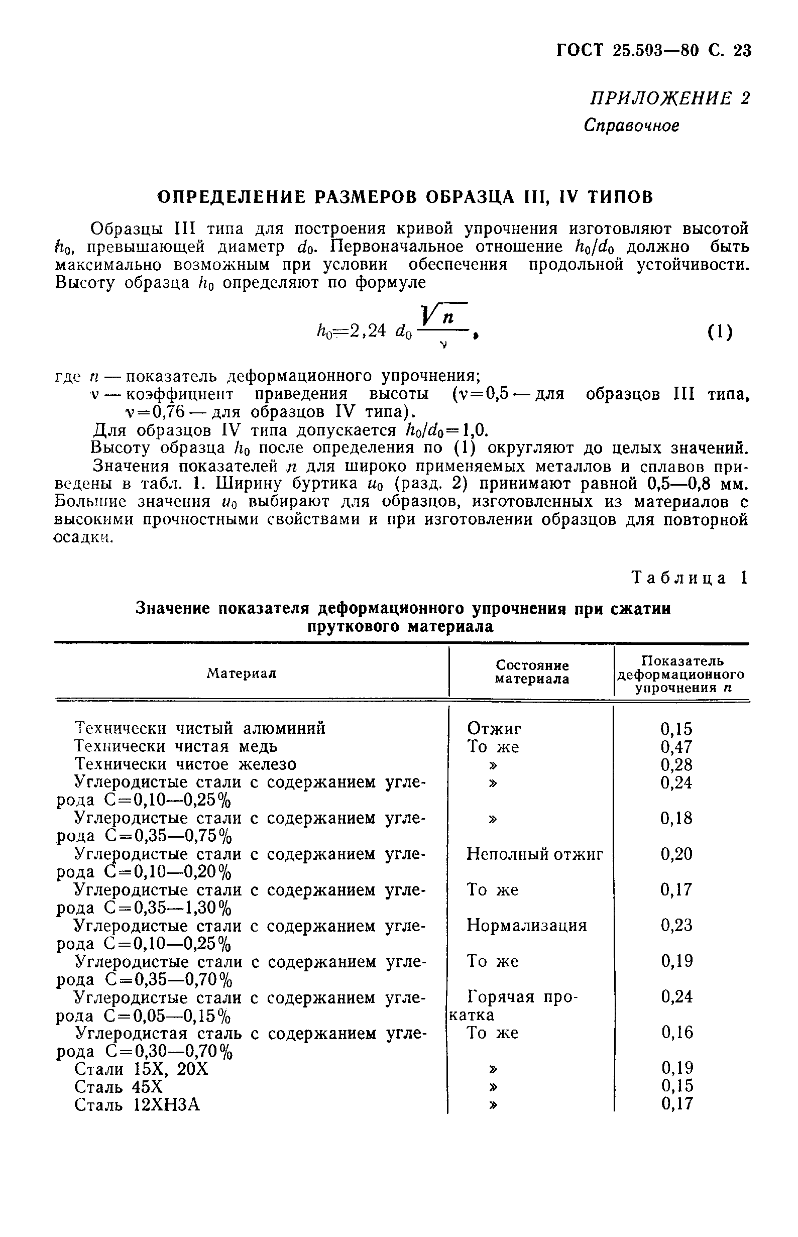 ГОСТ 25.503-80