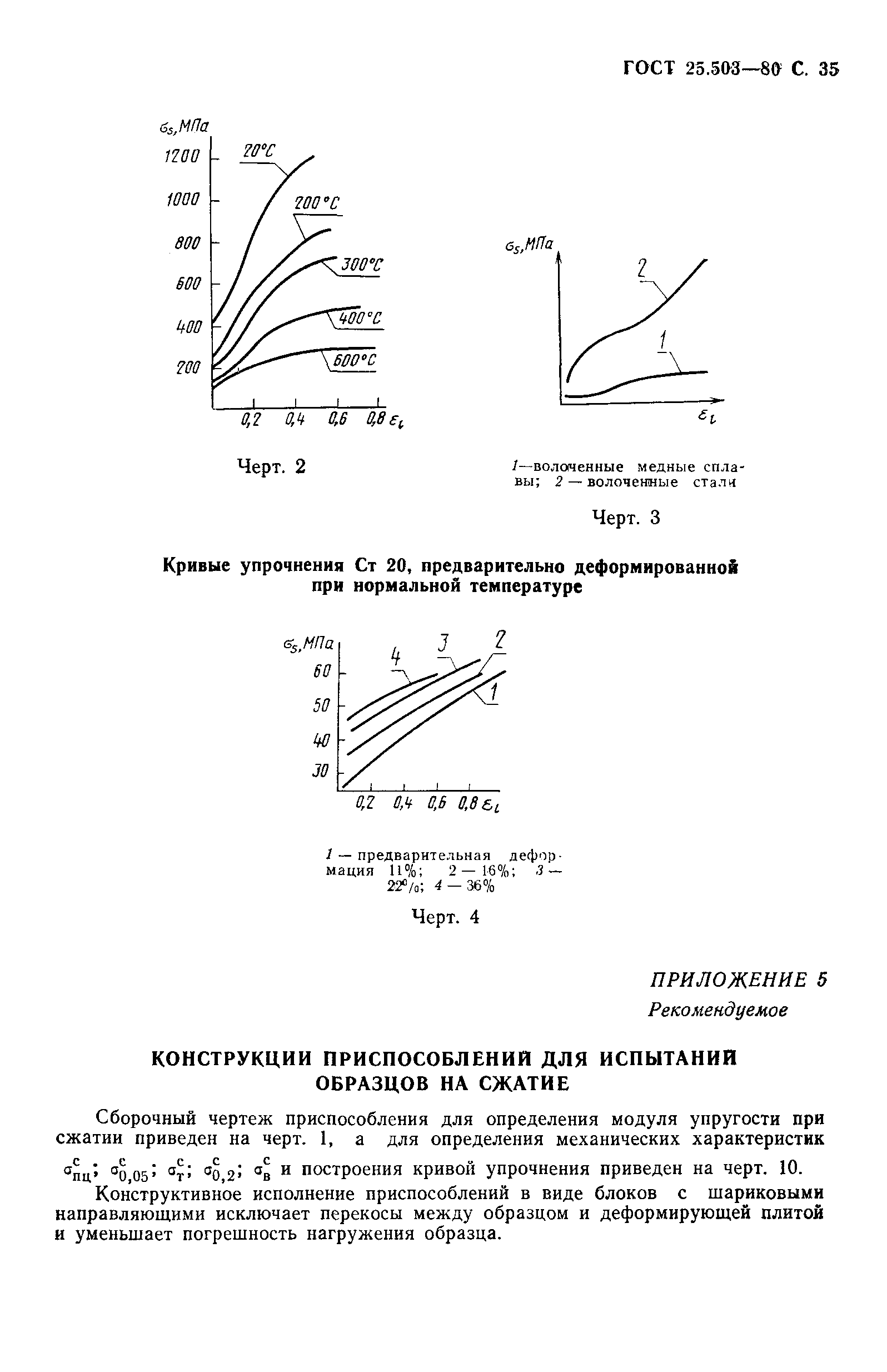 ГОСТ 25.503-80