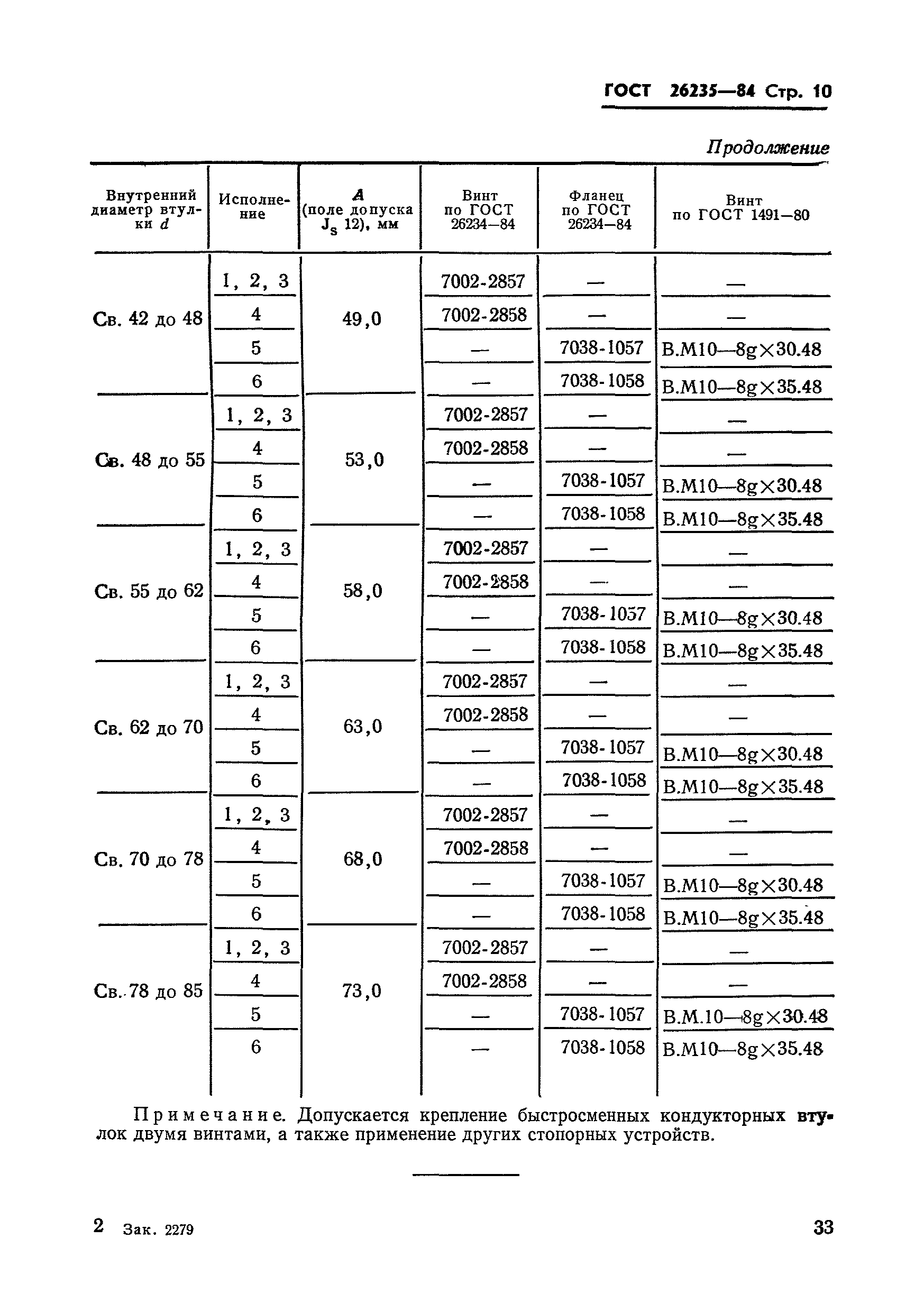 ГОСТ 26235-84