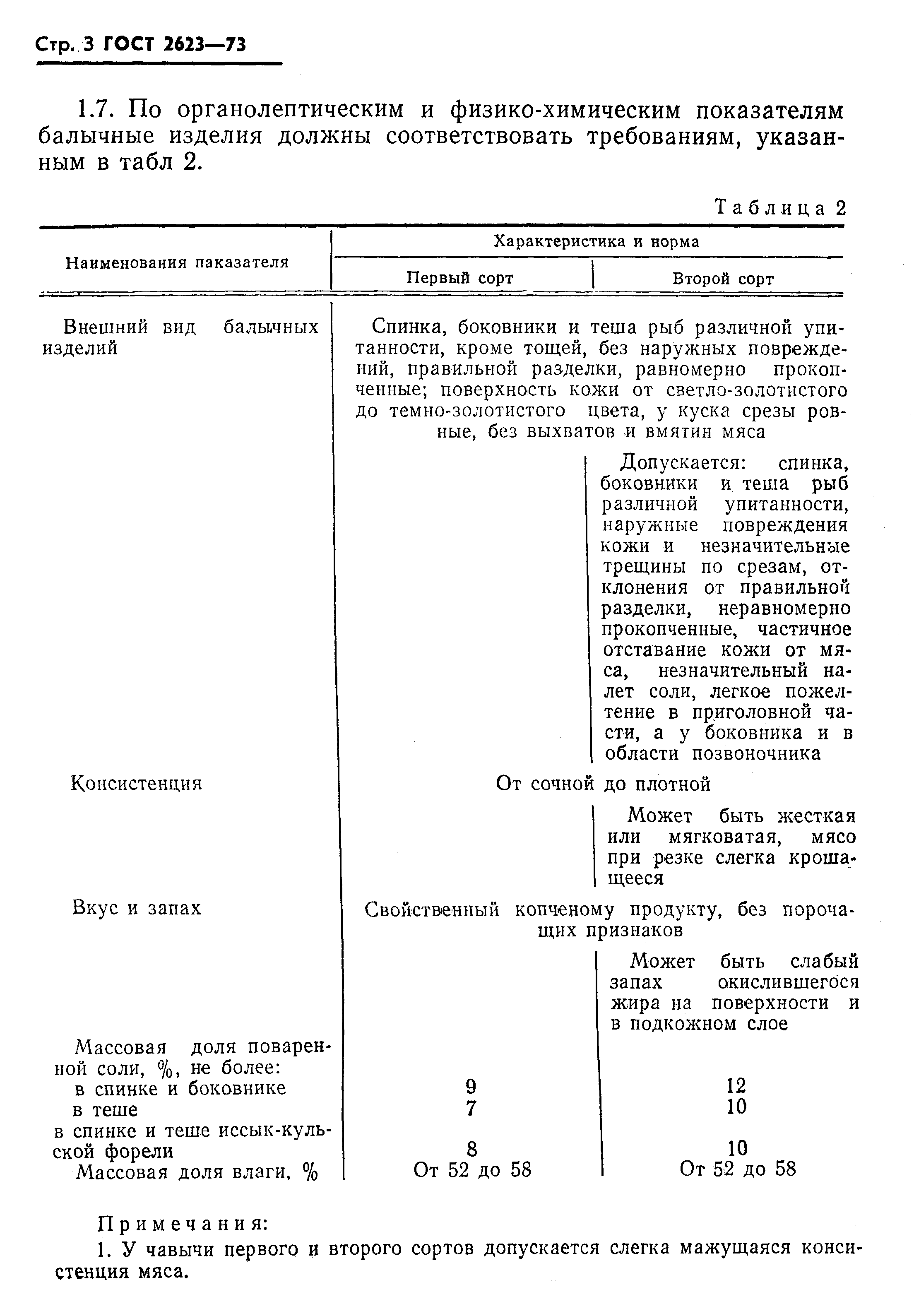 ГОСТ 2623-73