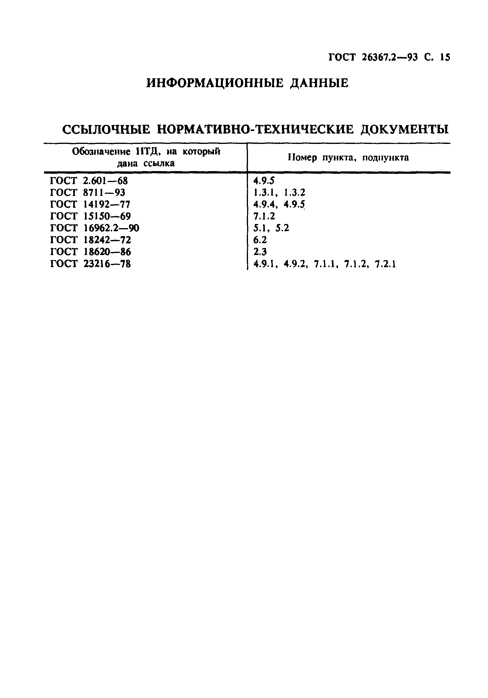 ГОСТ 26367.2-93