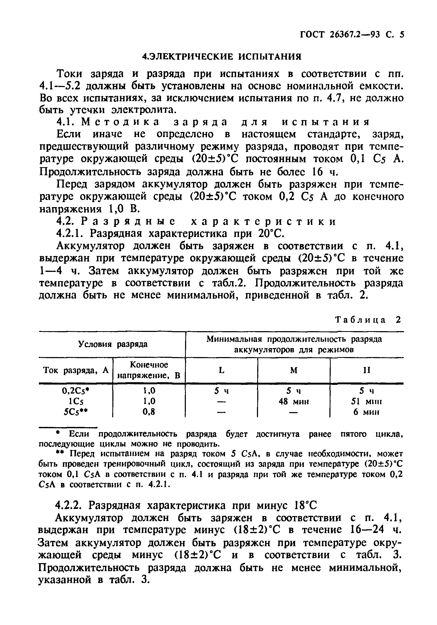 ГОСТ 26367.2-93