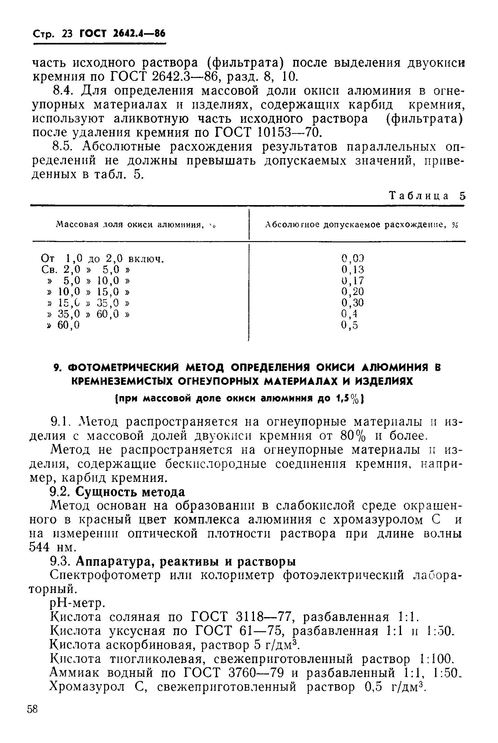 ГОСТ 2642.4-86