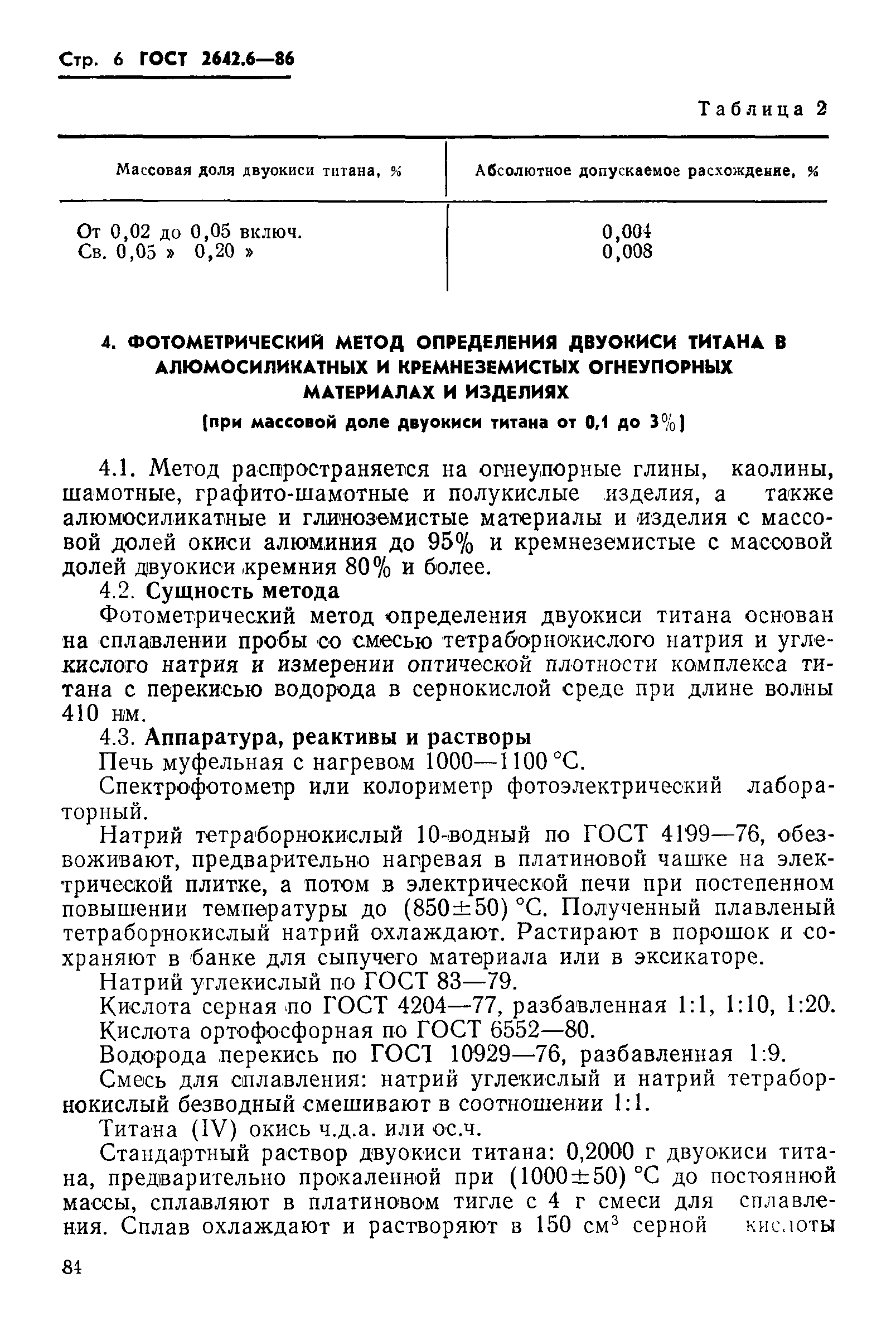 ГОСТ 2642.6-86