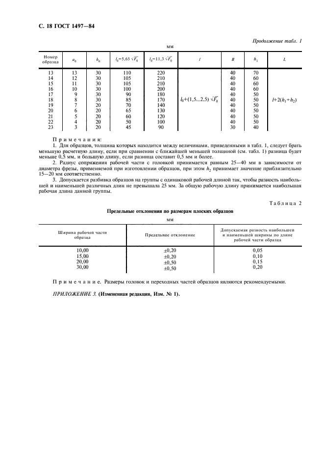 ГОСТ 1497-84