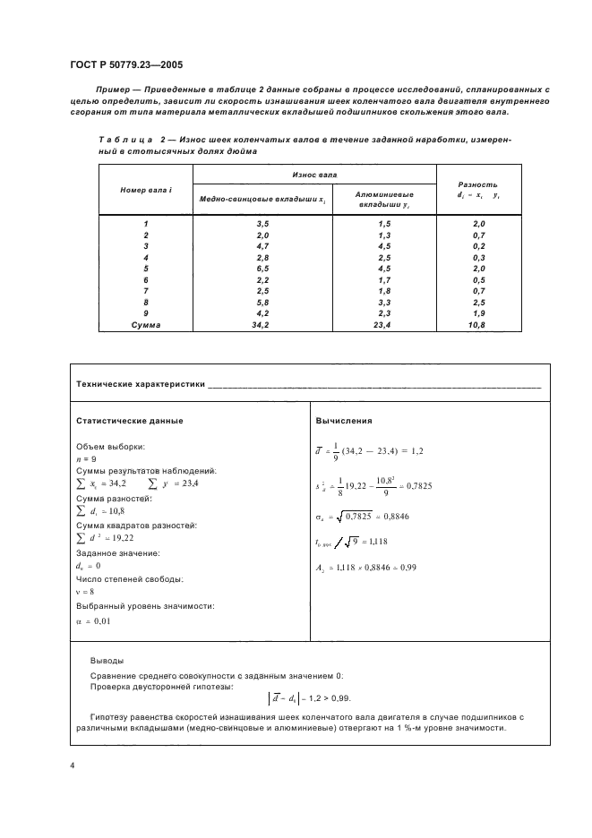 ГОСТ Р 50779.23-2005