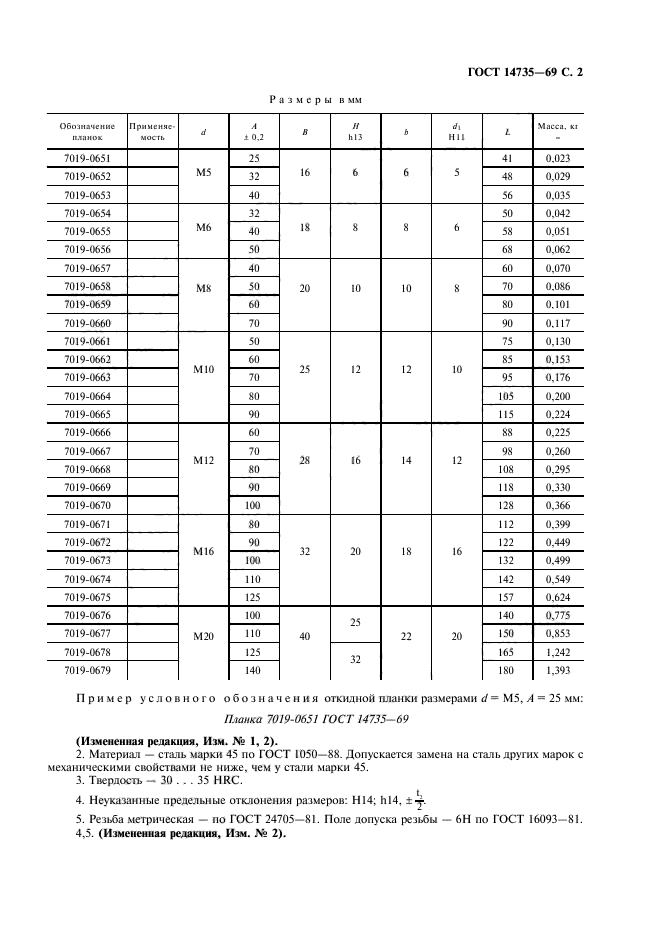 ГОСТ 14735-69