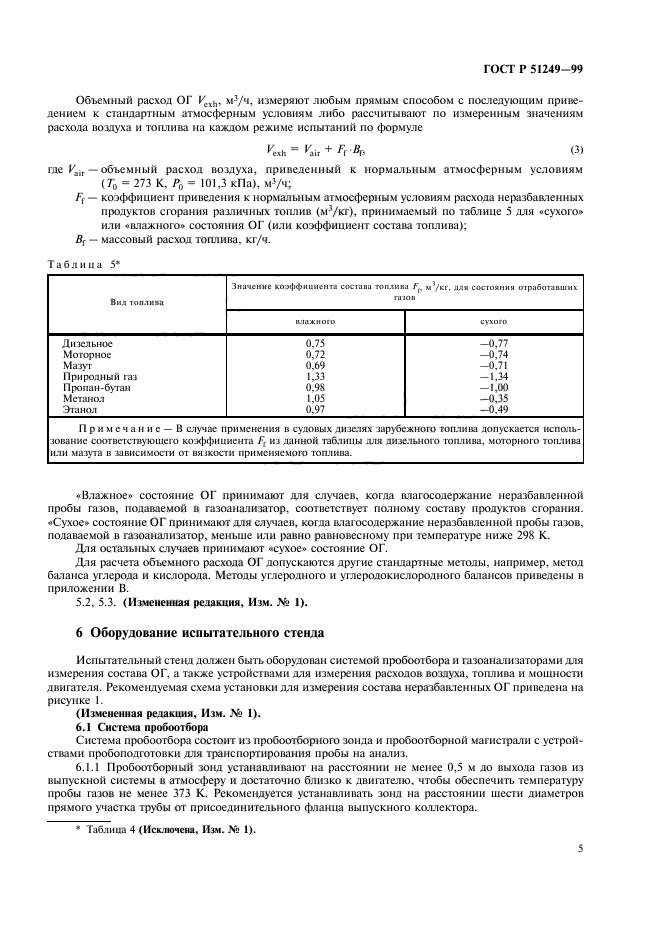 ГОСТ Р 51249-99