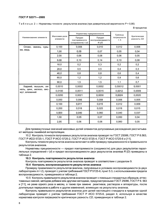 ГОСТ Р 52371-2005