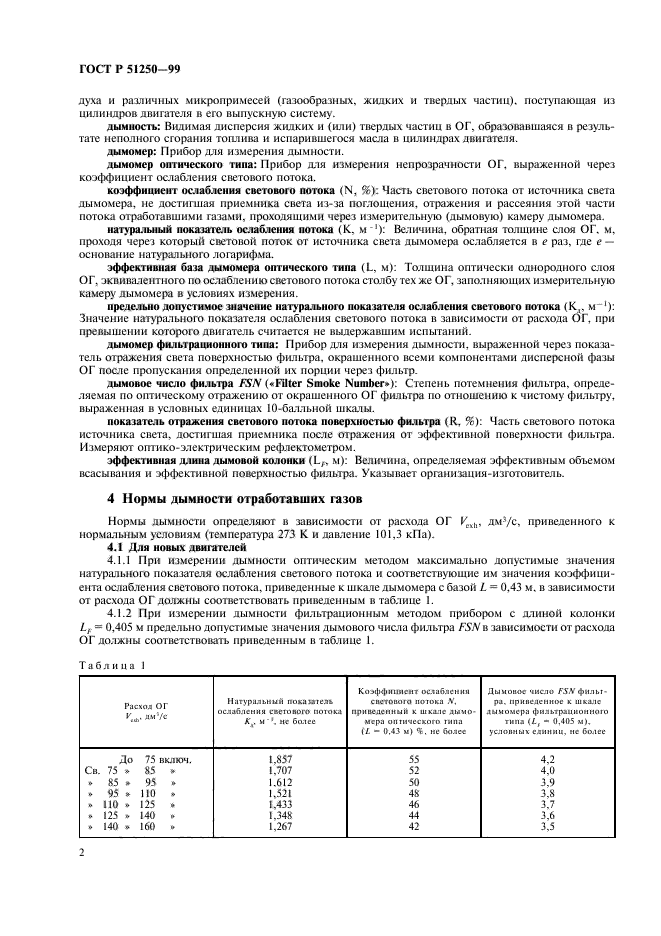 ГОСТ Р 51250-99