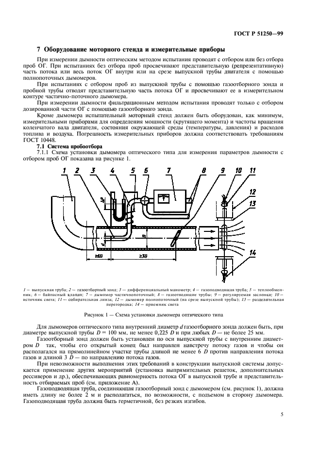 ГОСТ Р 51250-99