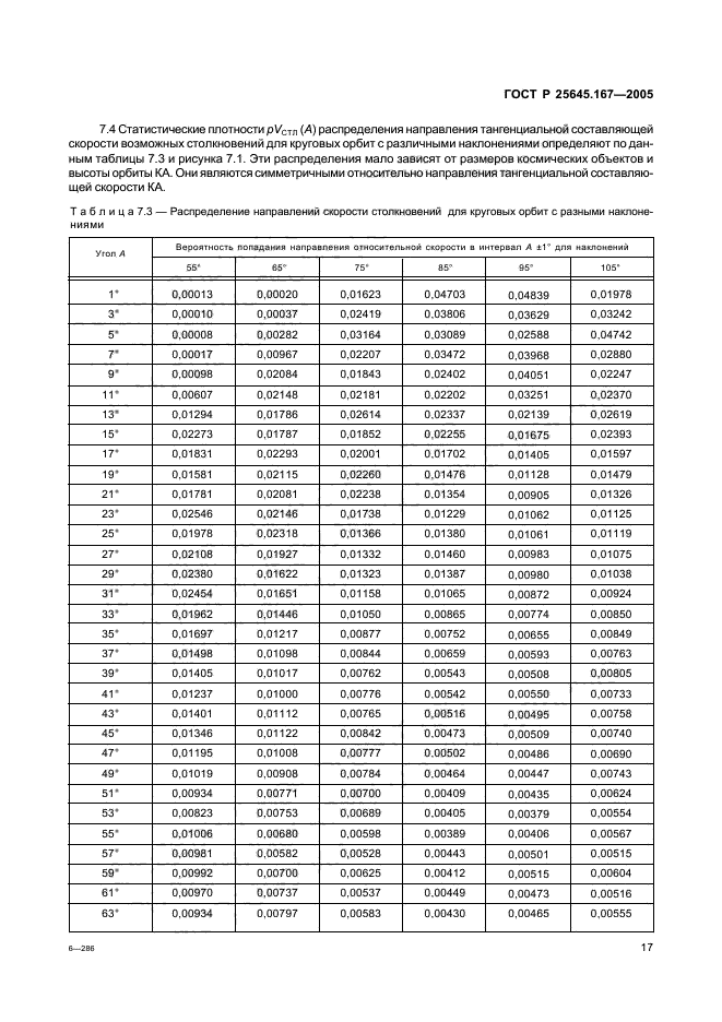 ГОСТ Р 25645.167-2005