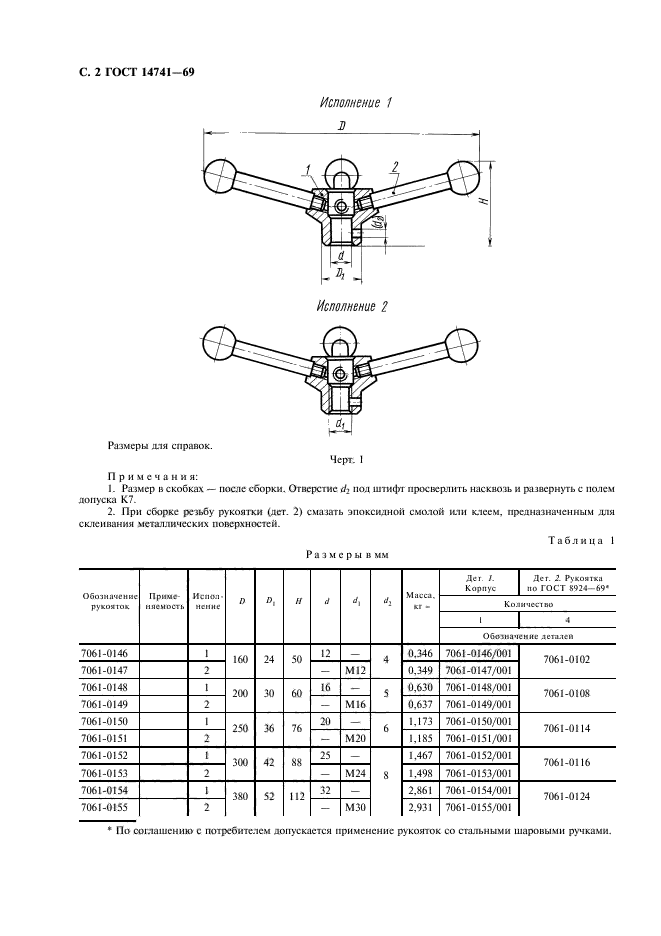 ГОСТ 14741-69