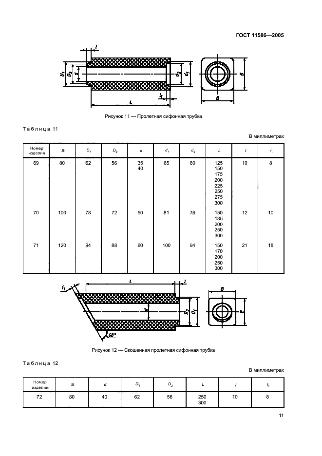 ГОСТ 11586-2005