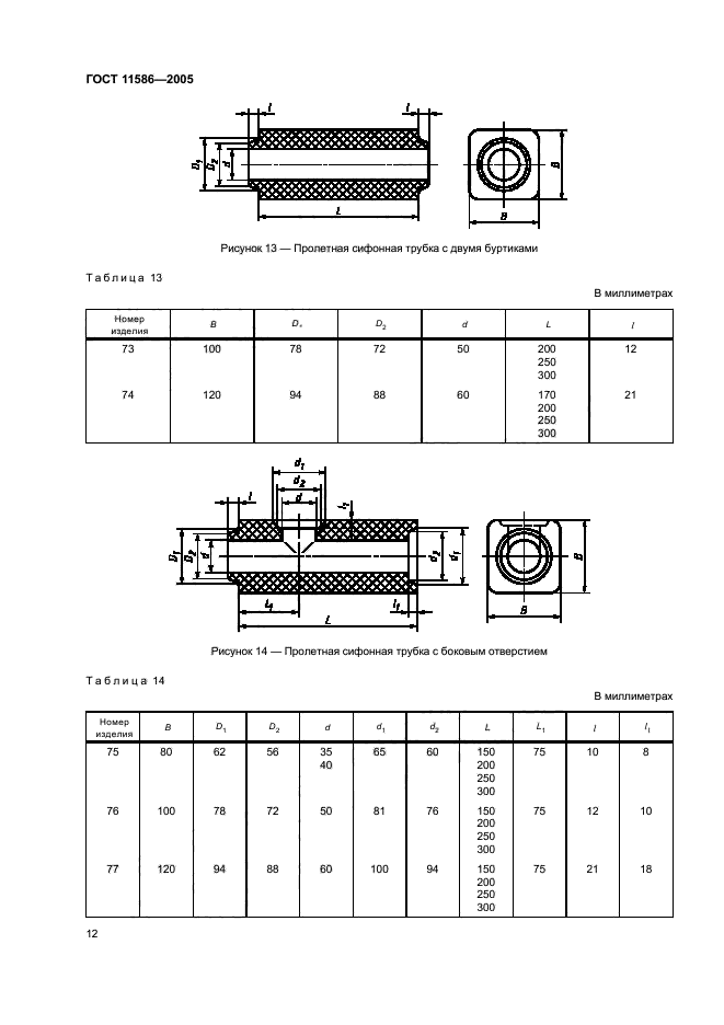 ГОСТ 11586-2005