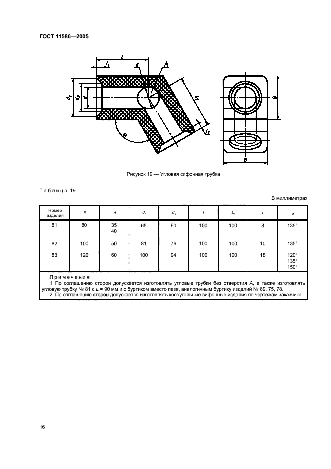 ГОСТ 11586-2005