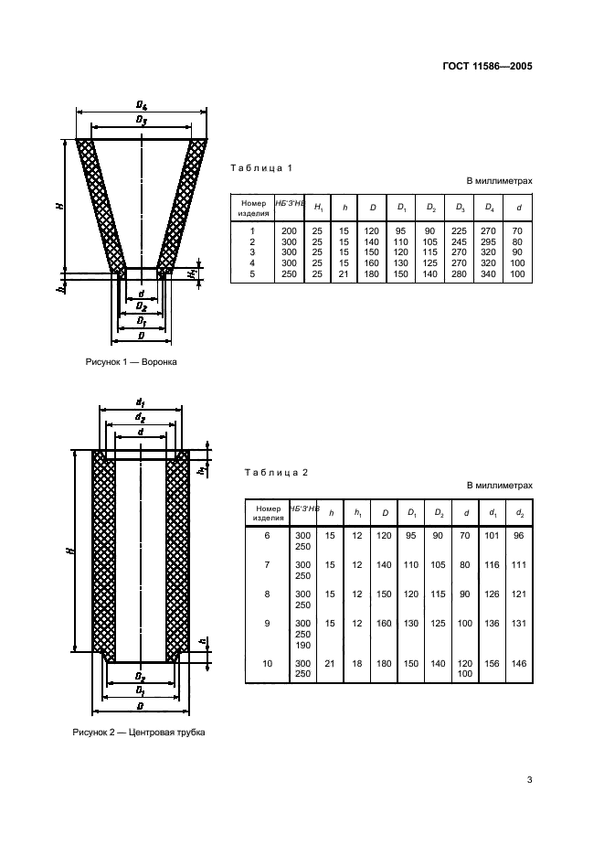 ГОСТ 11586-2005